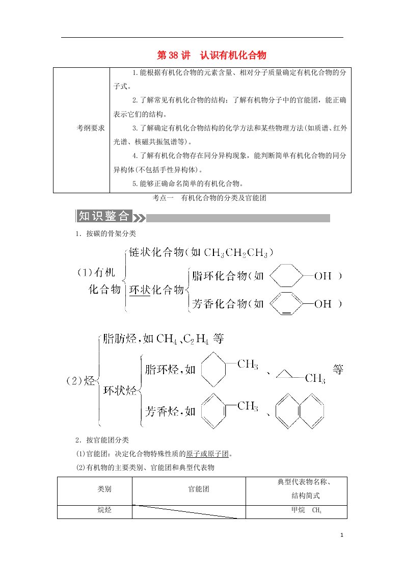 高考化学微一轮复习