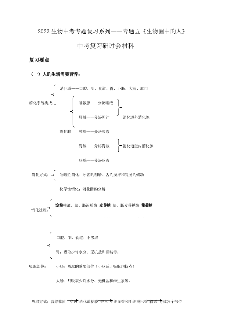 2023年生物中考专题复习精品资料含真题专题生物圈中的人