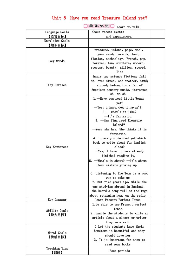 八年级英语下册教案Unit8HaveyoureadTreasureIslandyet第1课时