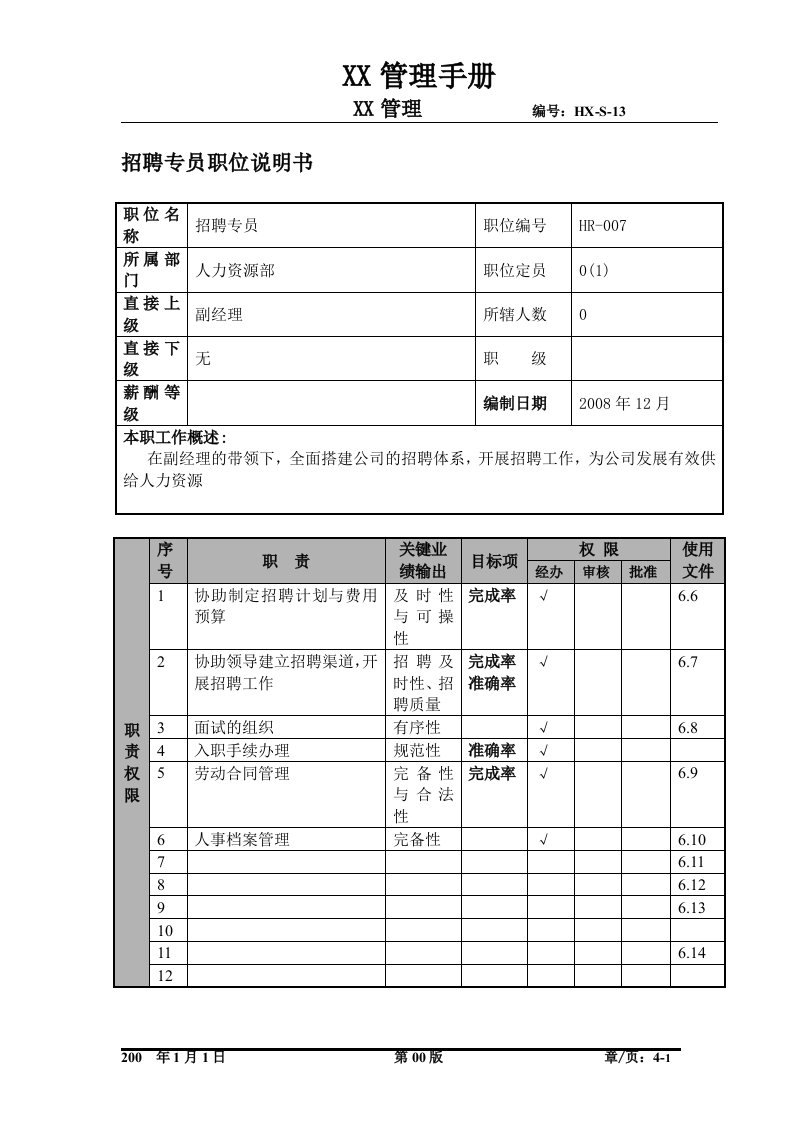 某航空物流公司招聘专员职位说明书及关键绩效标准