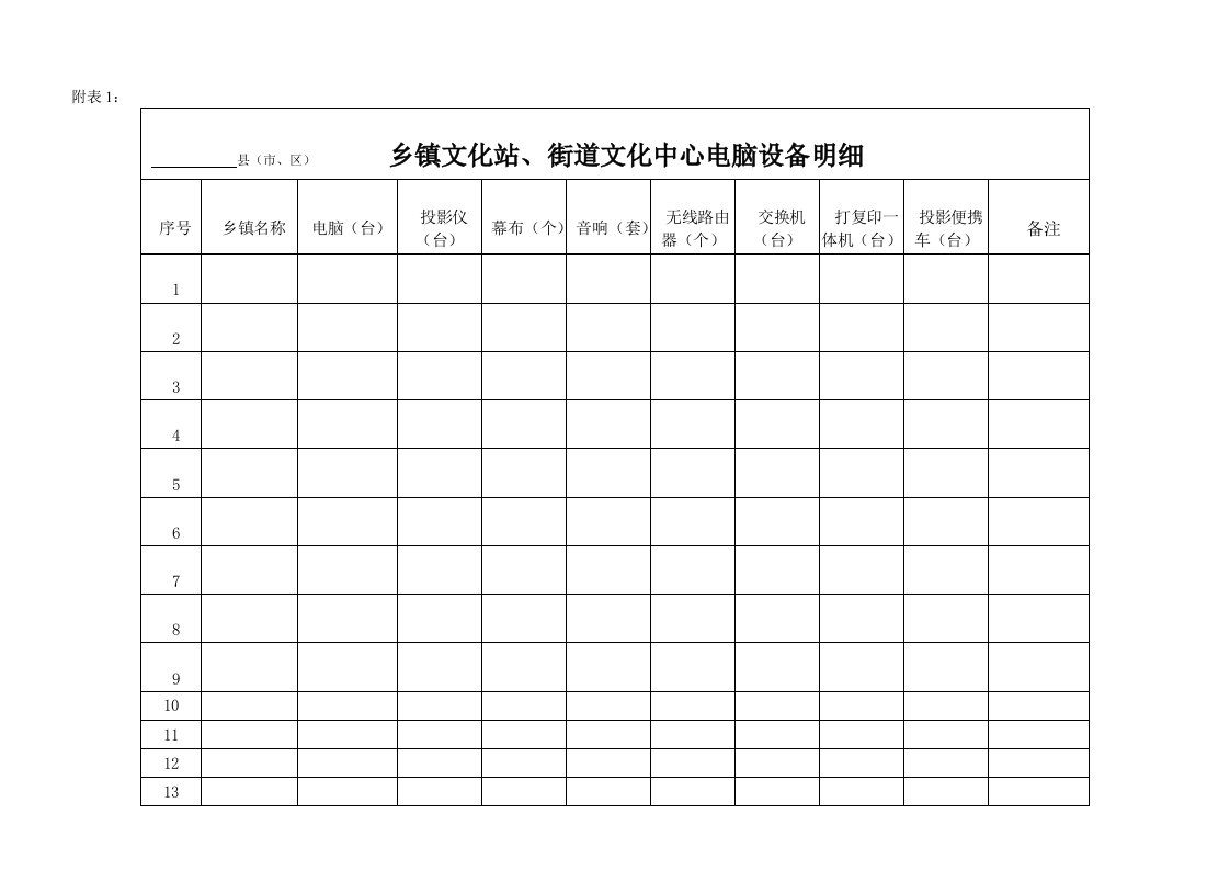 文化设施统计表格（明细）