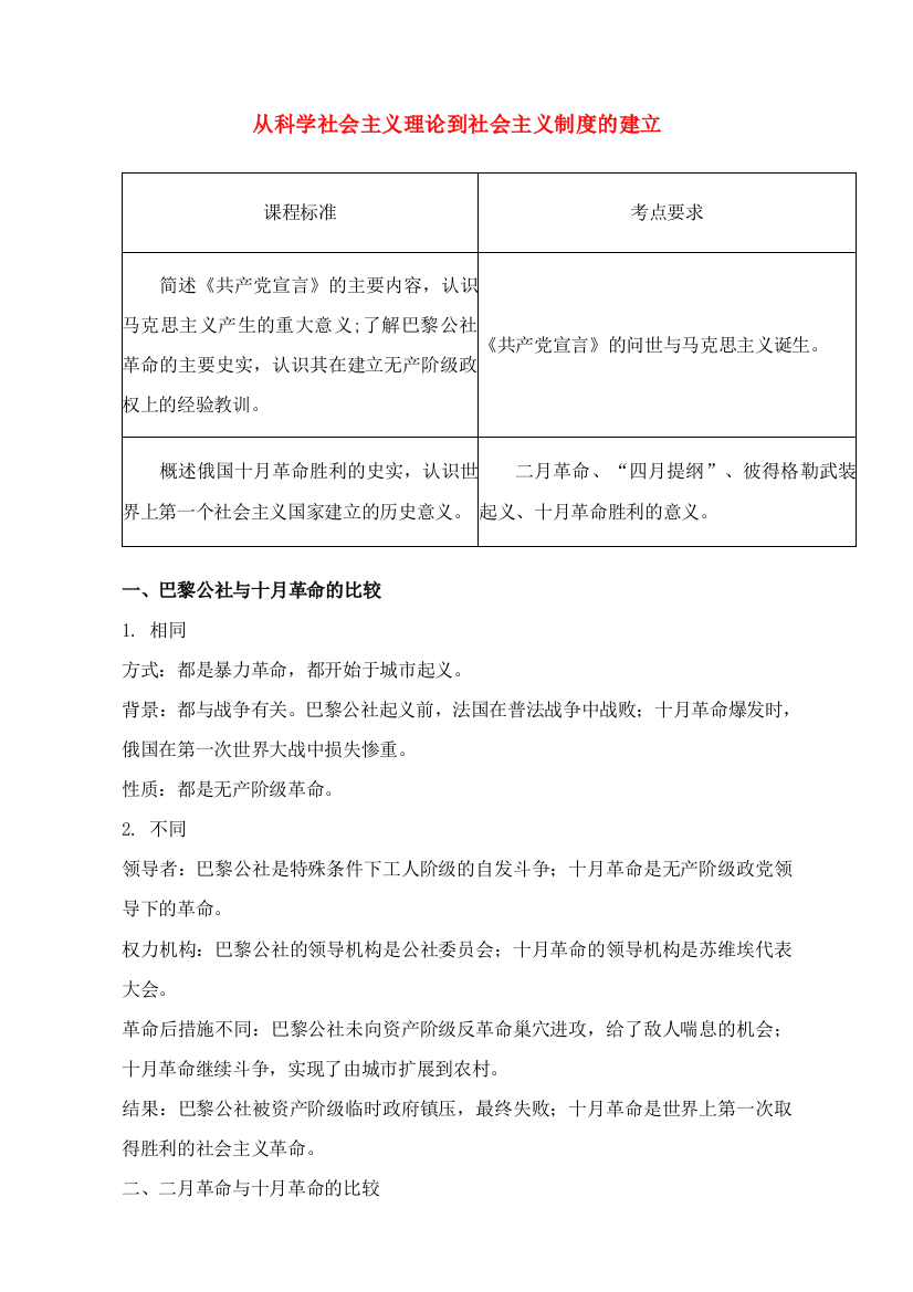 2011高考历史总复习学案练案一体化