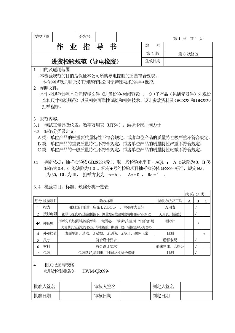 电子行业IQC进货检验规范之一2