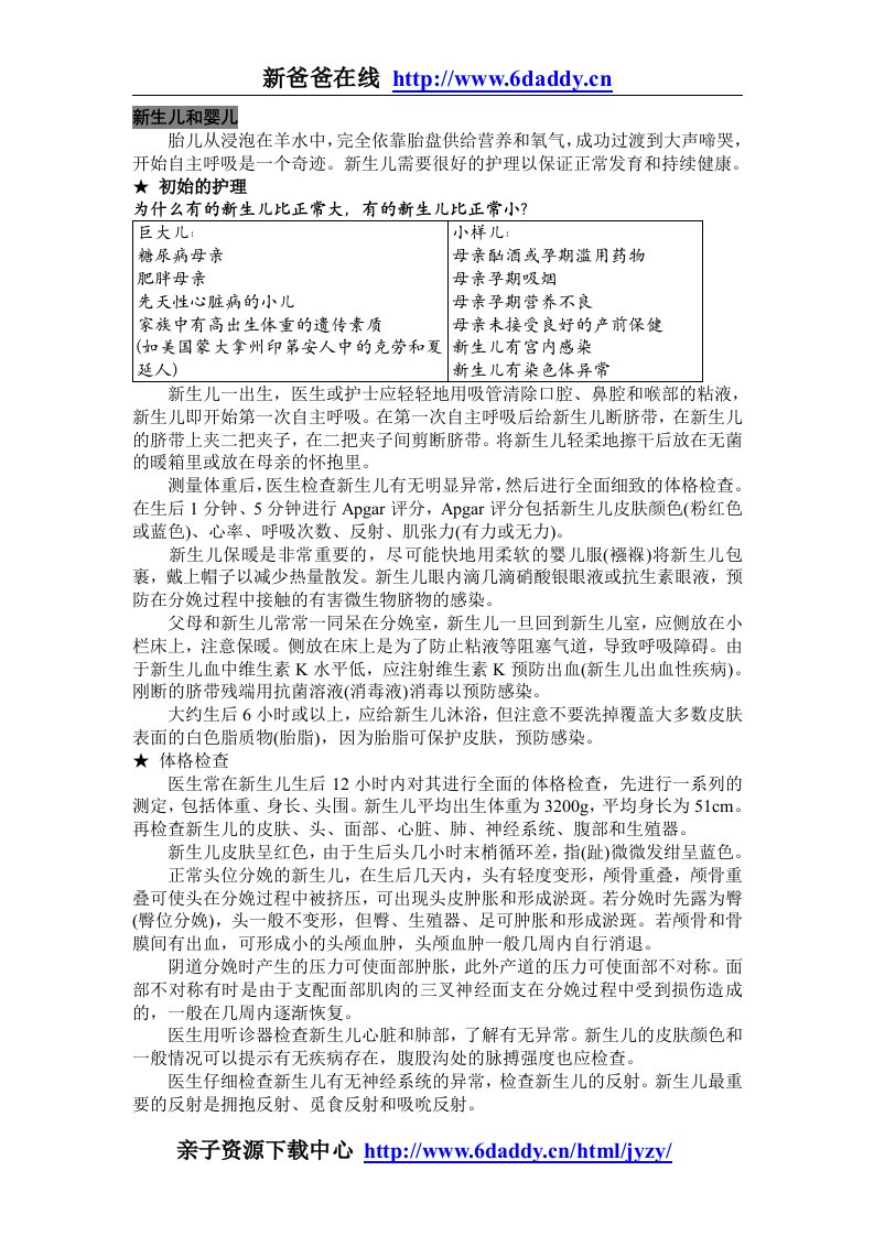 强烈推荐婴儿护理必备知识