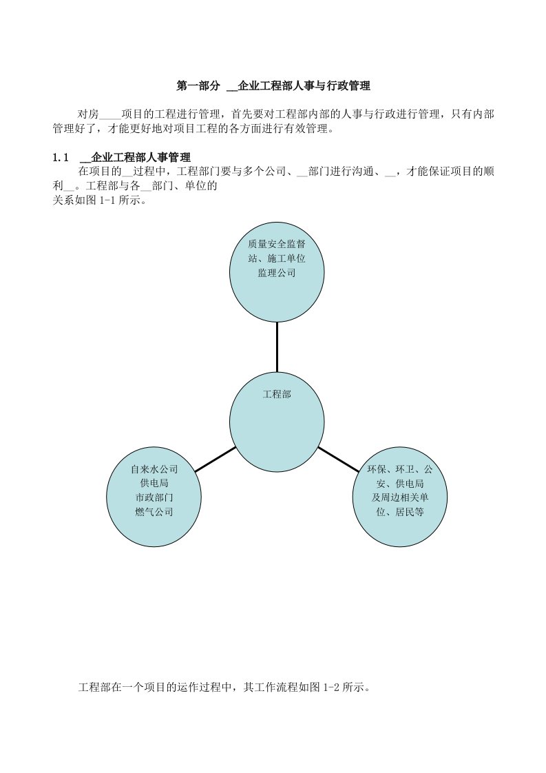 甲方工程部岗位职责