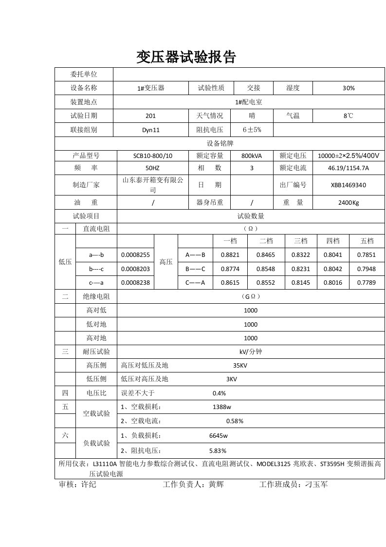 变压器试验报告