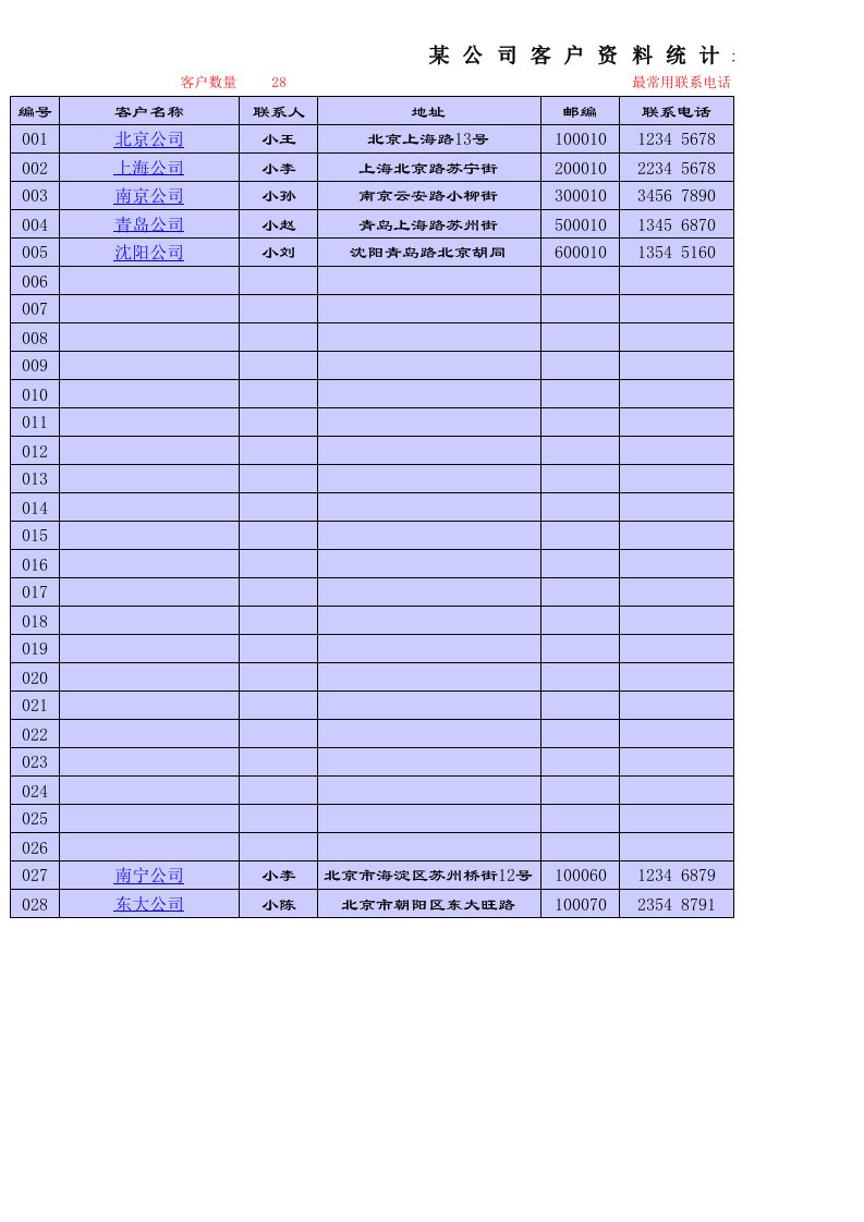 表格模板-Excel公司管理典型实例客户资料统计表