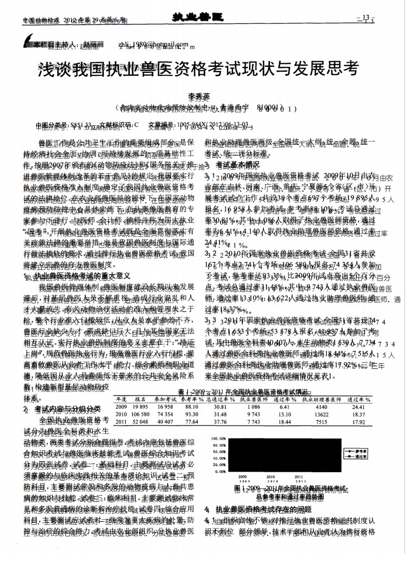 浅谈我国执业兽医资格考试现状与发展思考