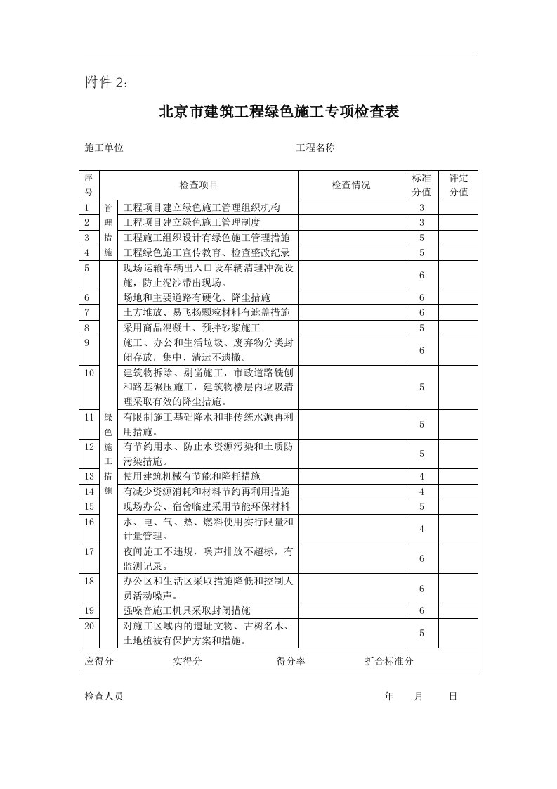 附件2：北京市建筑工程绿色施工专项检查表