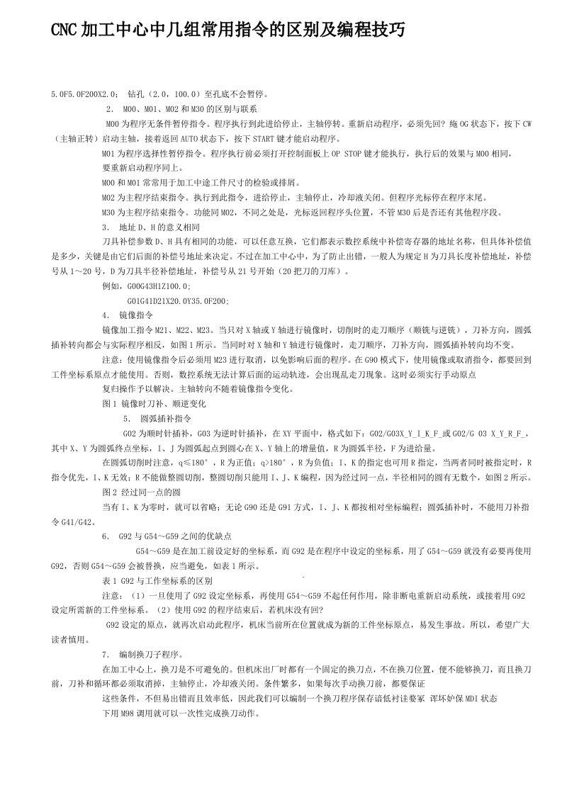 CNC加工中心中几组常用指令的区别及编程技巧