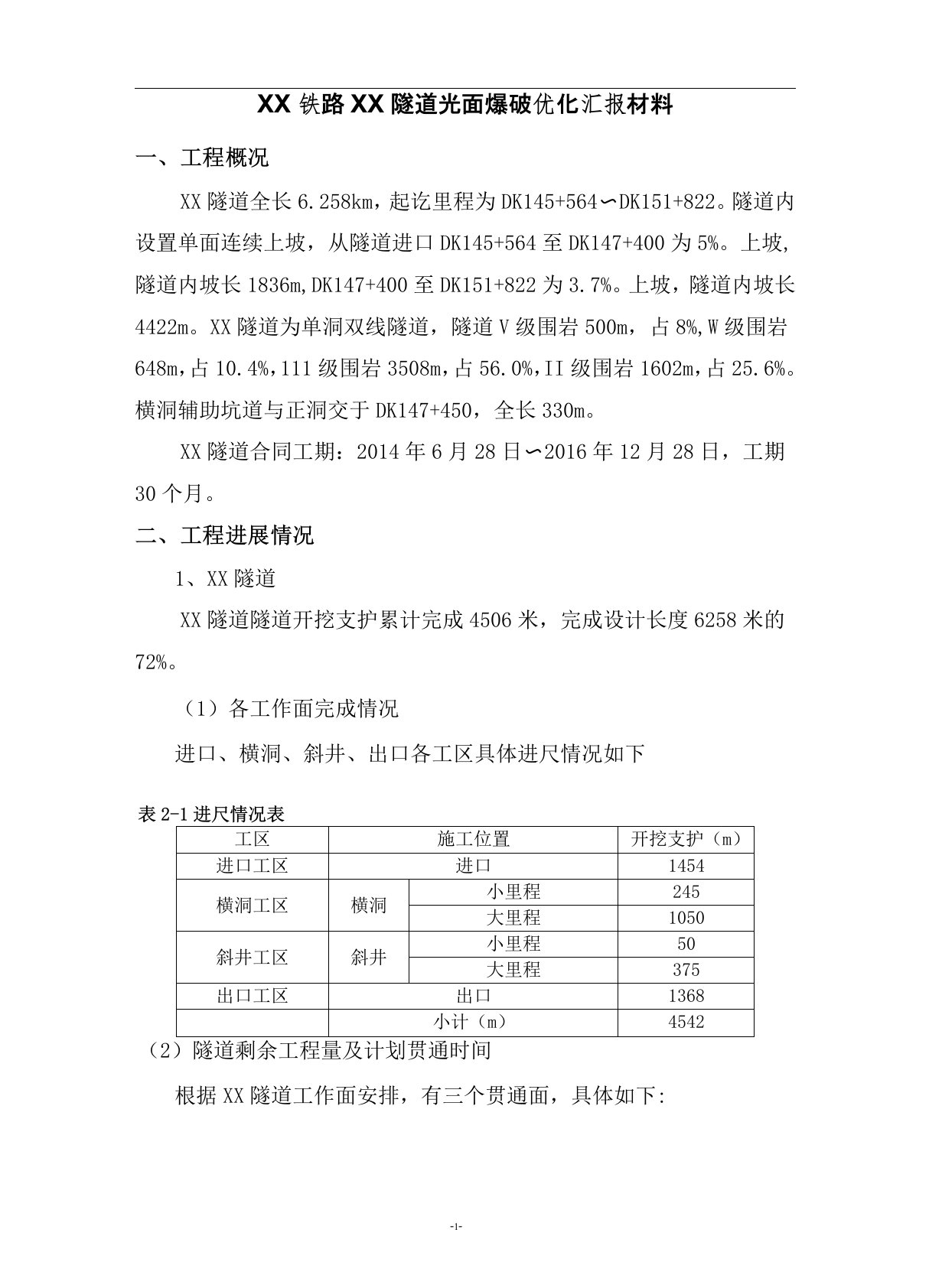 某铁路隧道光面爆破优化汇报材料