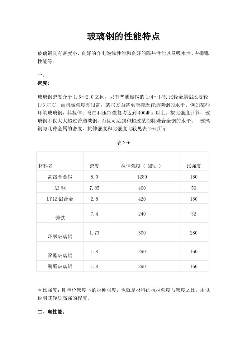 玻璃钢的参数性能