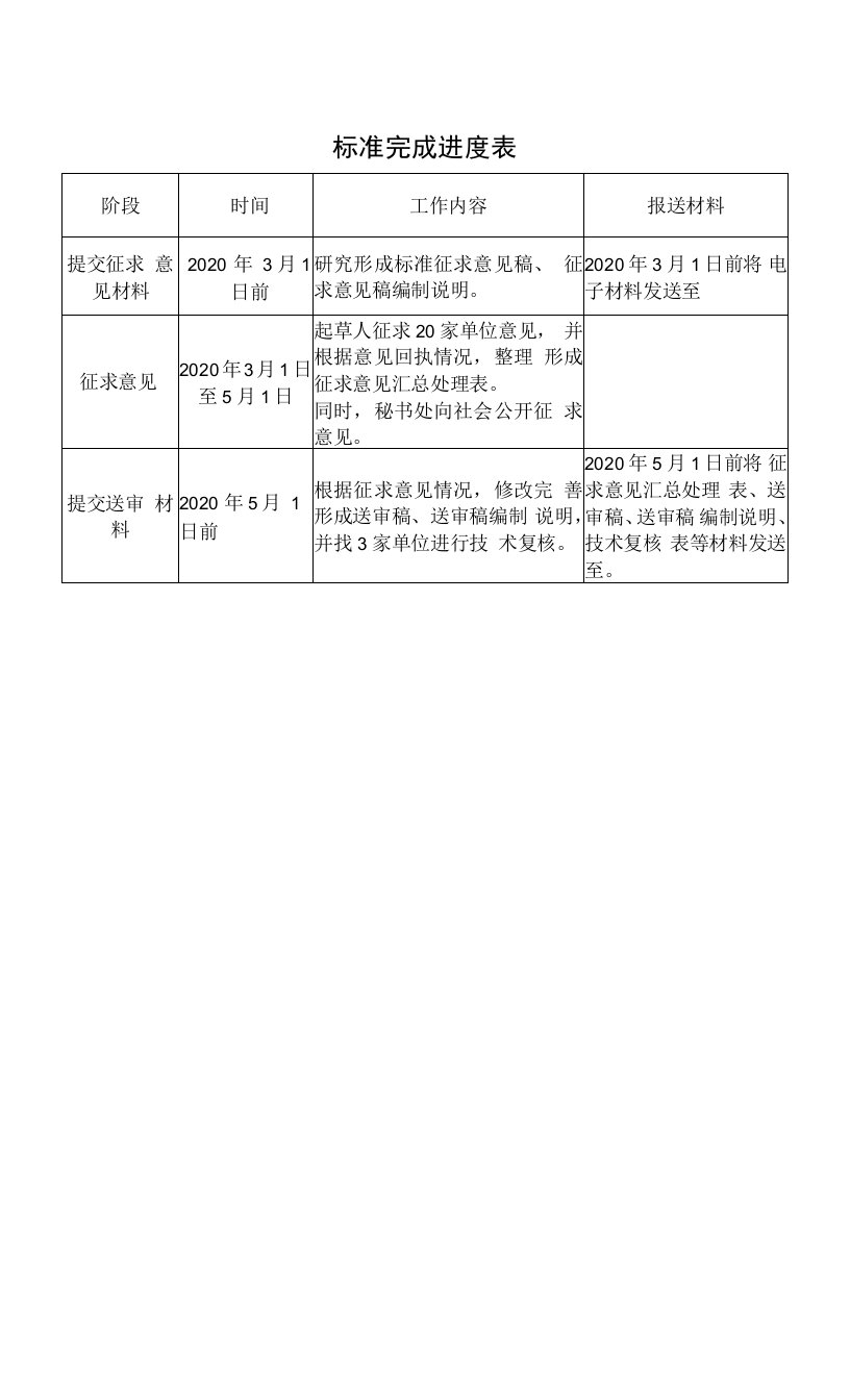 标准完成进度表