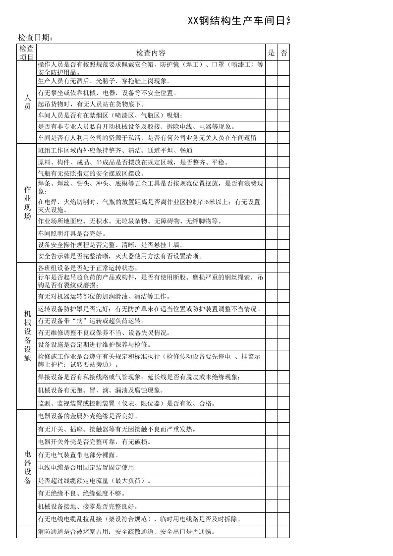 车间日常安全生产检查表