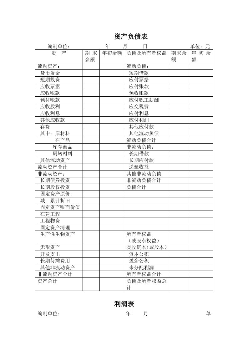 《小企业财务报表》word版