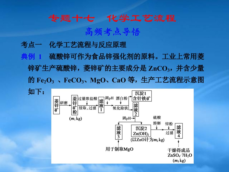 【步步高】高考化学考前三个月专题复习