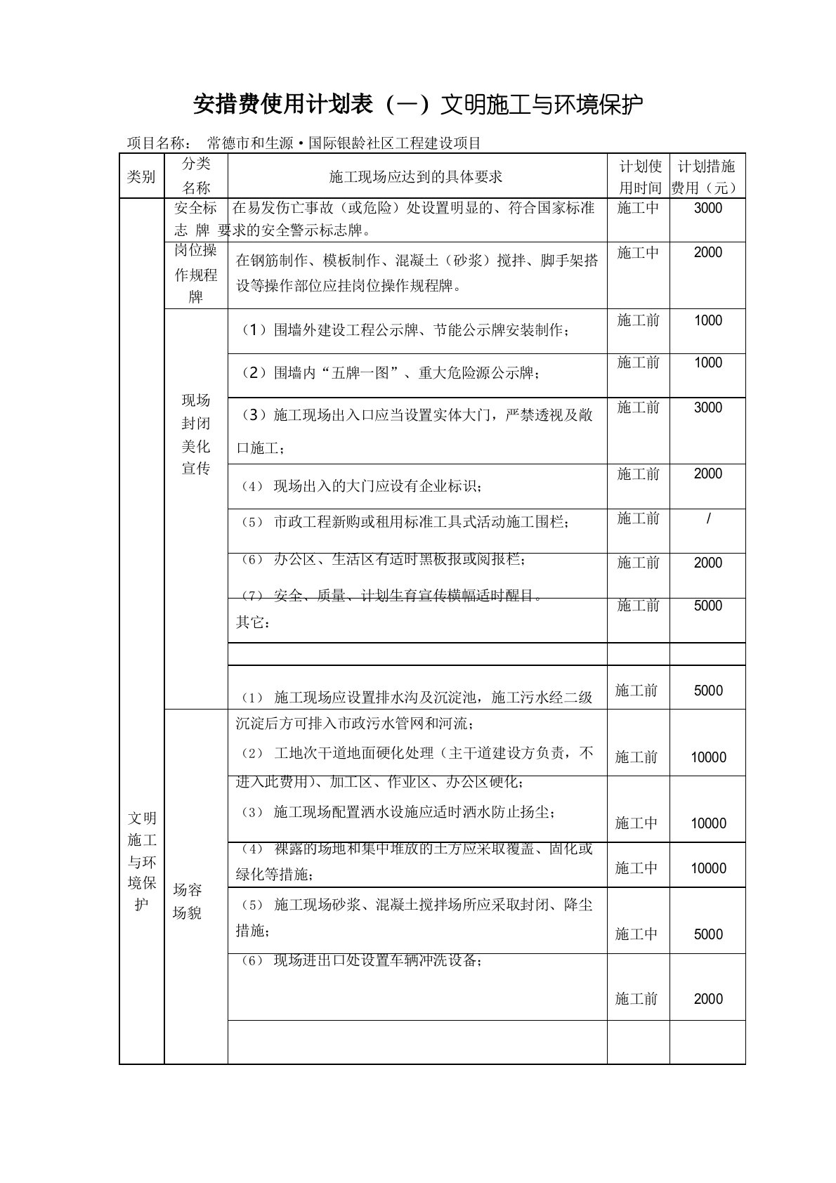 安措费使用计划表