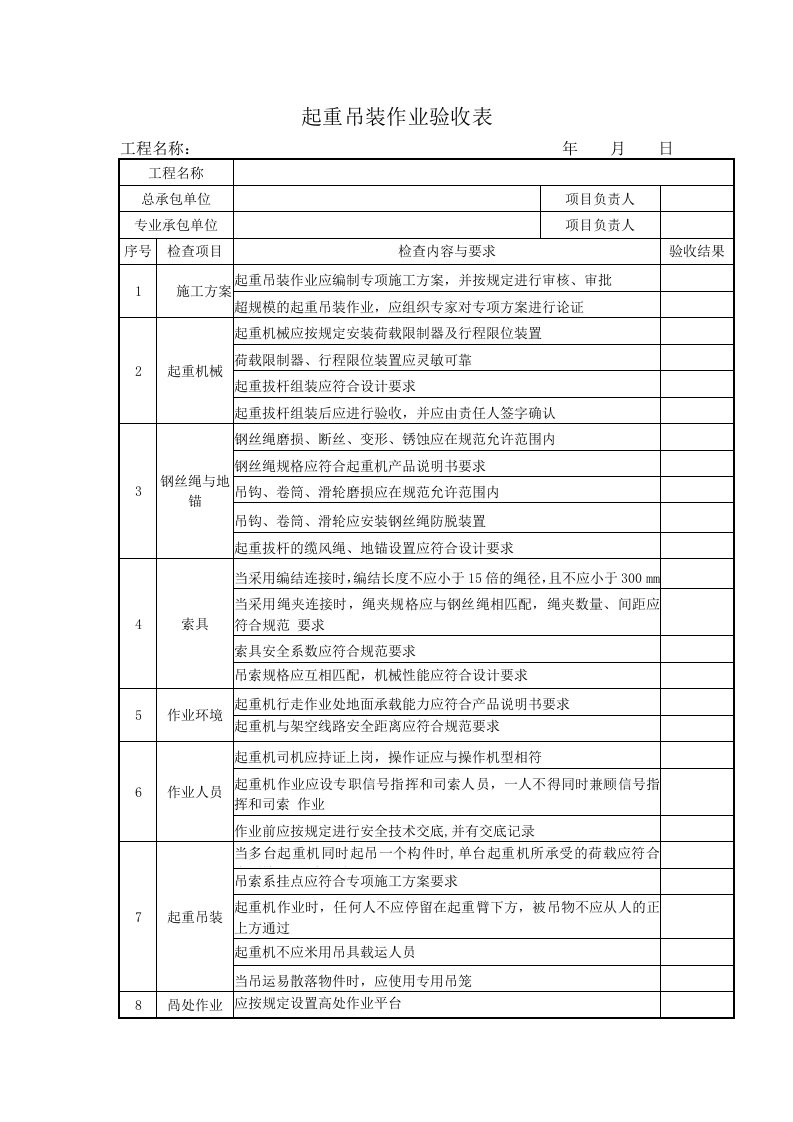 起重吊装作业验收表