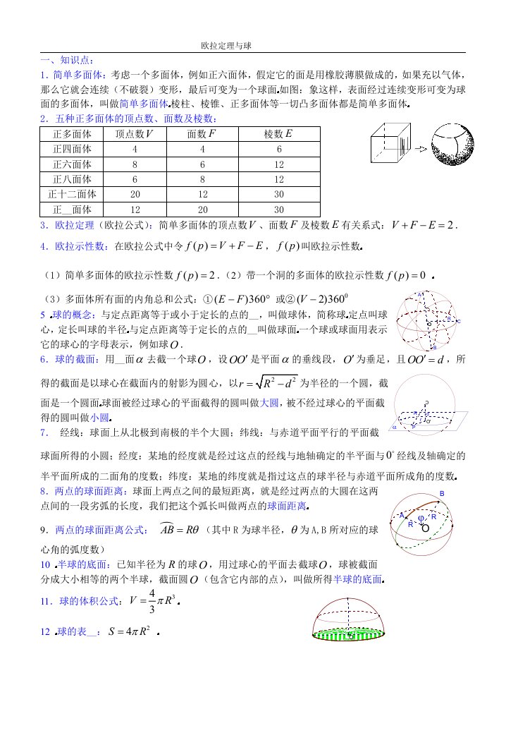 立体几何欧拉定理与球