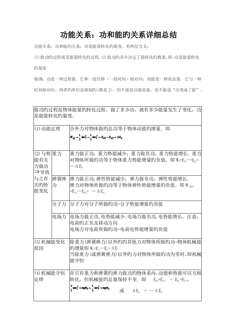 2023年高考助力高中物理知识点整合功能关系功和能的关系详细总结