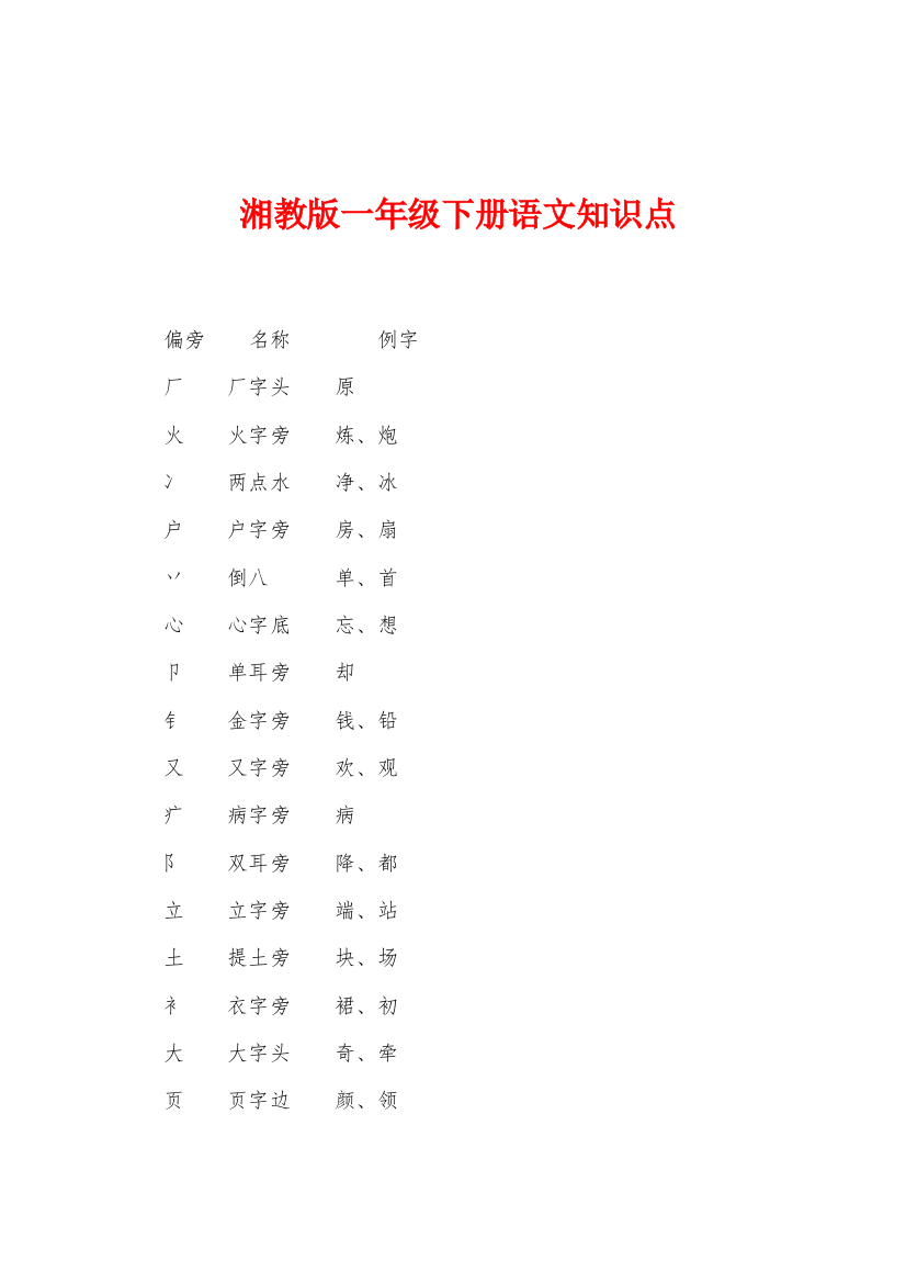 湘教版一年级下册语文知识点