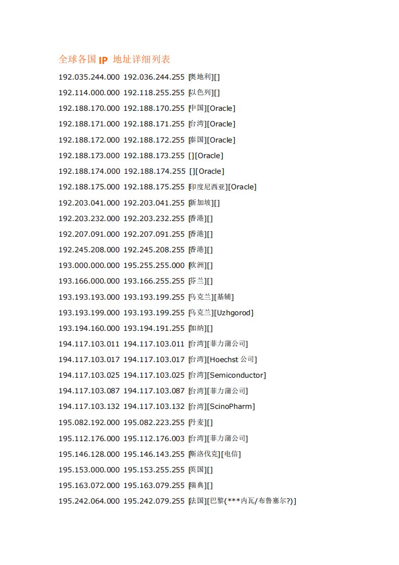 全球各国IP地址详细列表