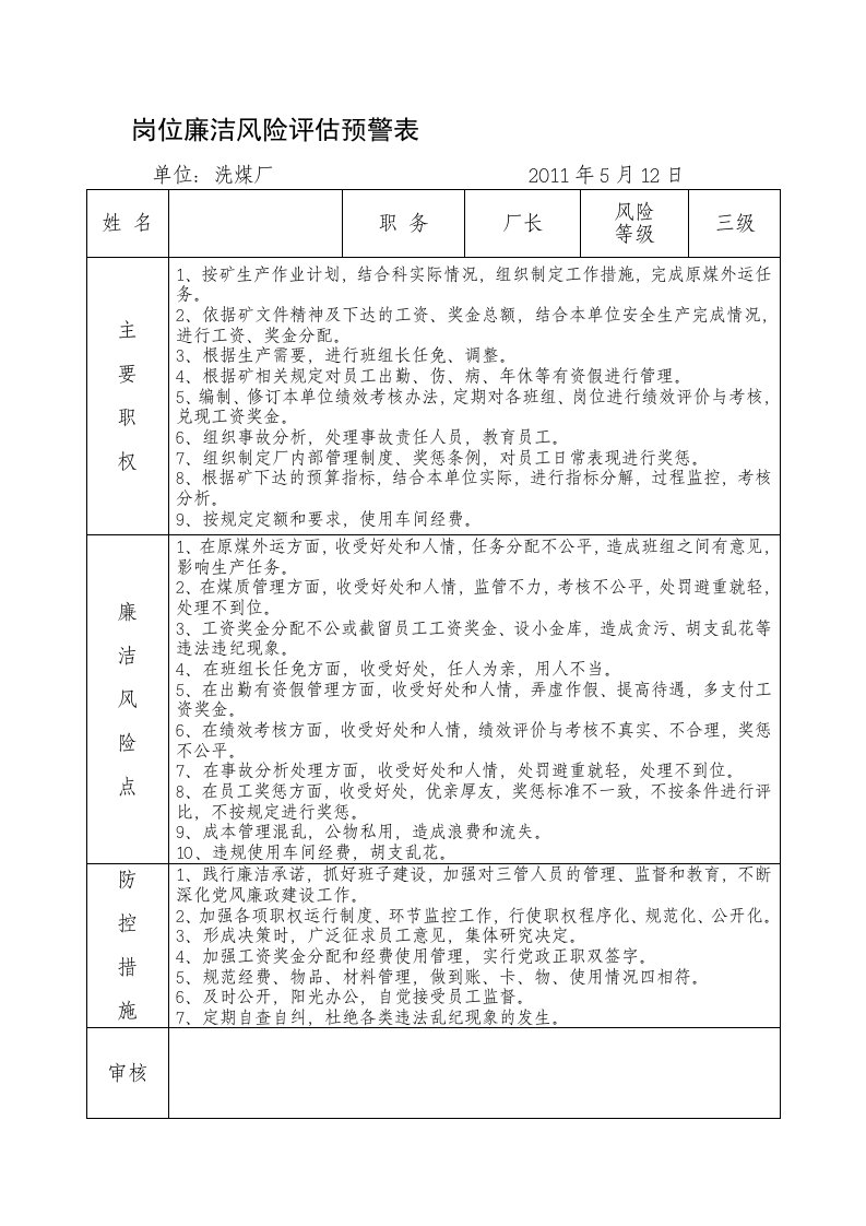 岗位廉洁风险评估预警表