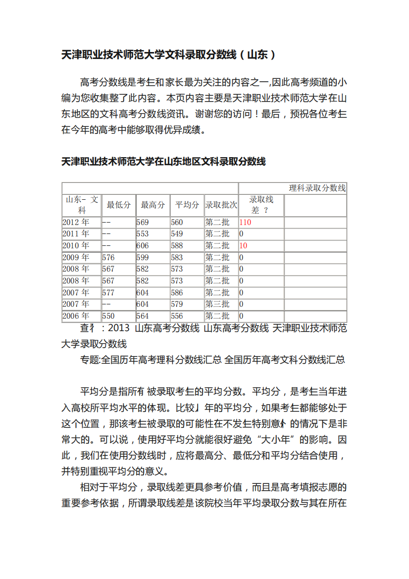 天津职业技术师范大学文科录取分数线(山东)