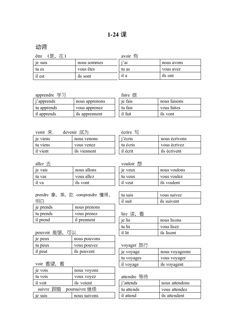 简明法语教程单词1-33