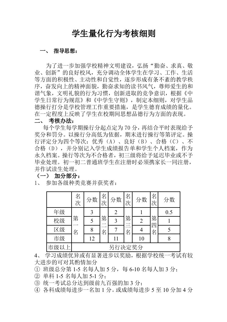 中学生量化考核细则