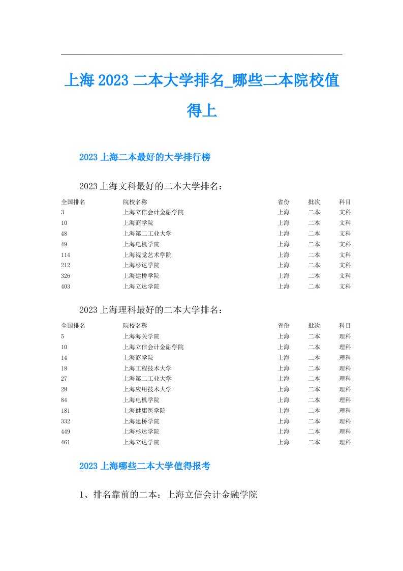 上海二本大学排名哪些二本院校值得上