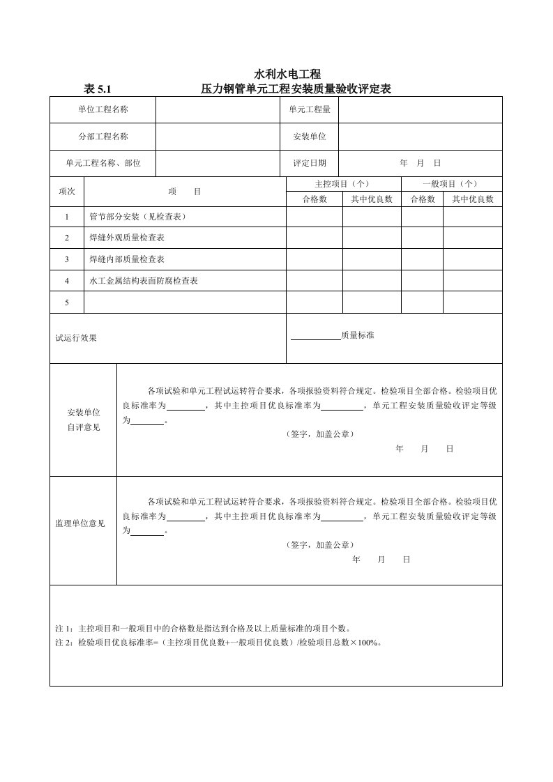 水利水电工程SL635水工金属结构安装工程质量评定表