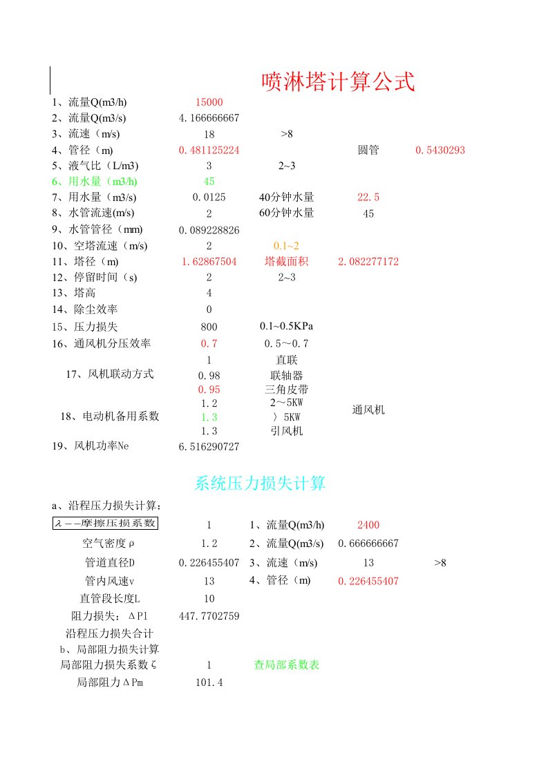 喷淋塔计算和系统压力损失计算(0330)