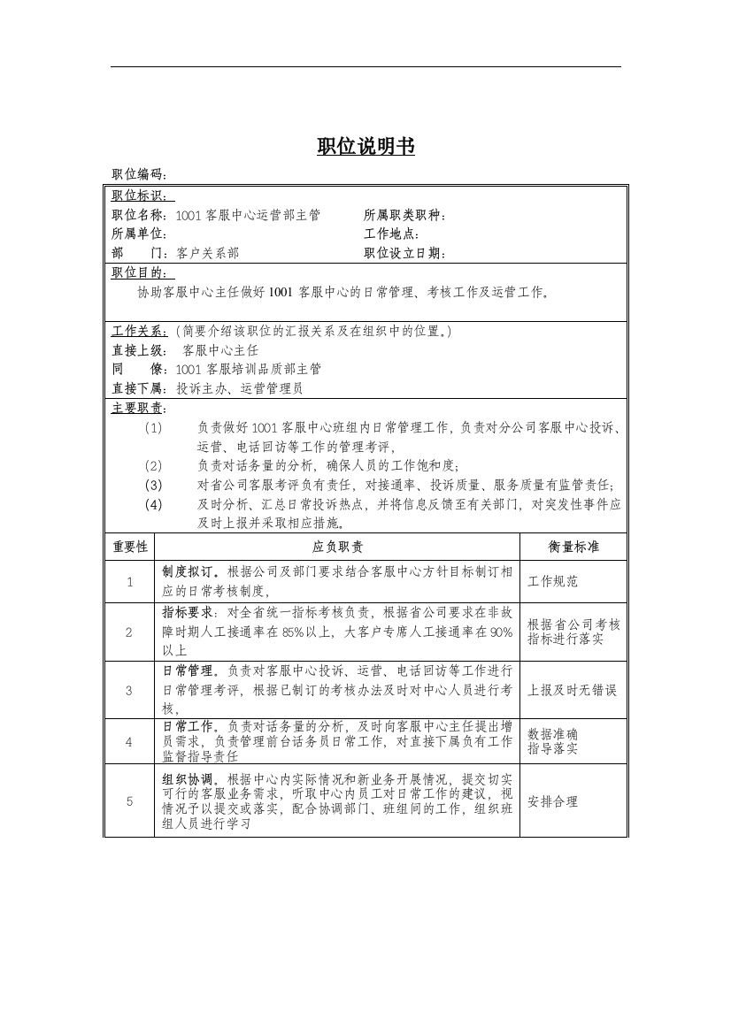 客服中心运营部主管岗位说明书