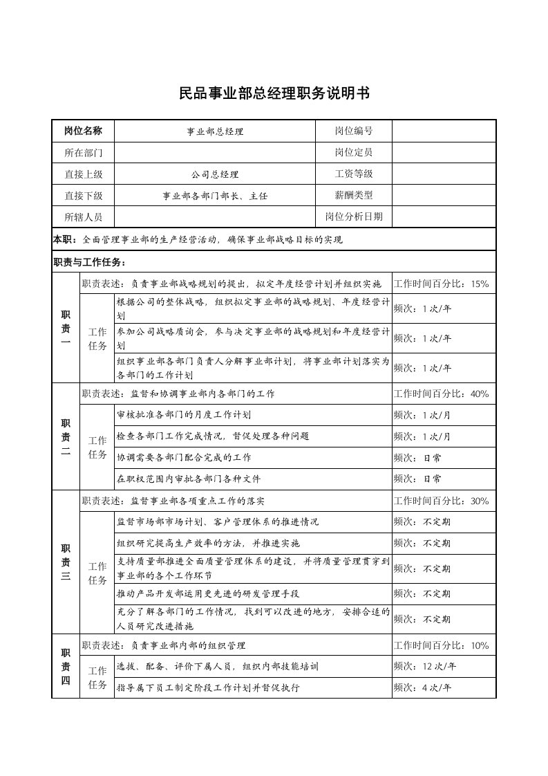 精选民品事业部总经理职务说明书