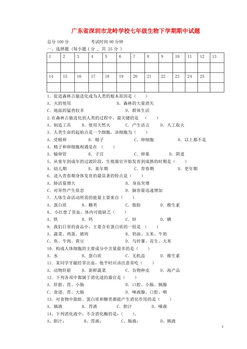 广东省深圳市龙岭学校七级生物下学期期中试题