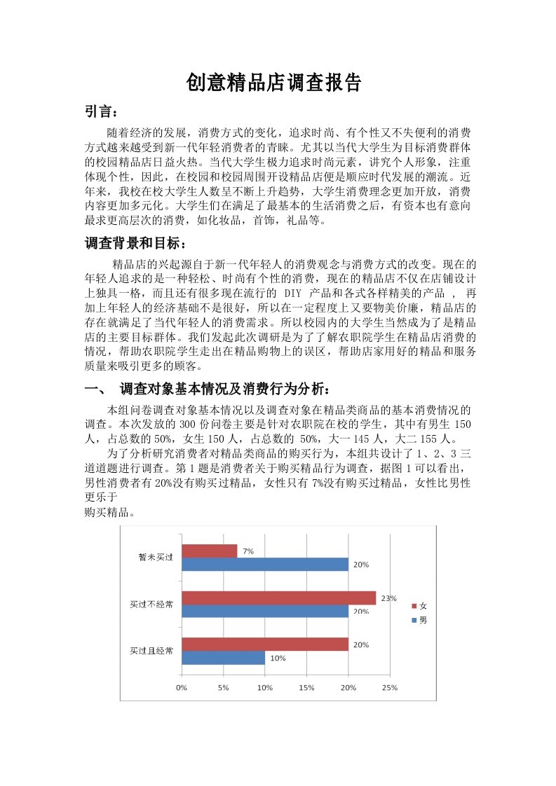 创意店调查报告定稿