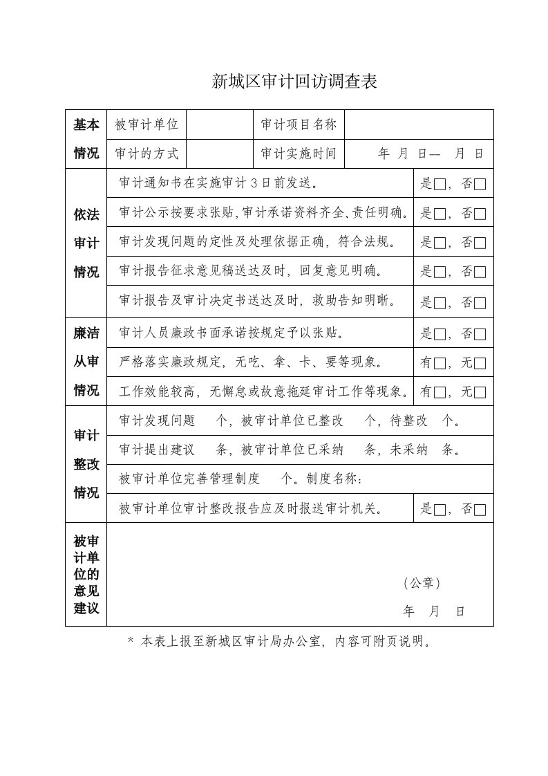 新城区审计回访调查表