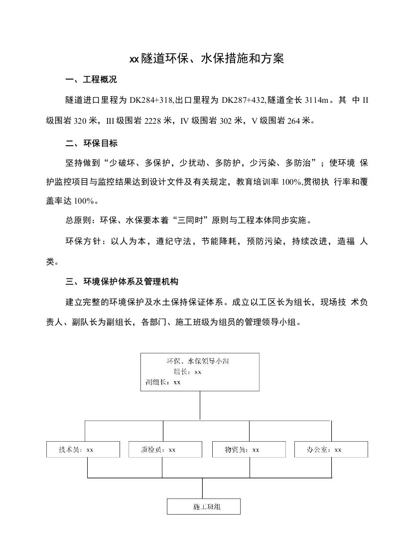 某隧道工程环保水保措施和方案