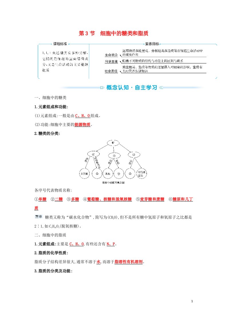 2021_学年新教材高中生物第2章组成细胞的分子第3节细胞中的糖类和脂质学案新人教版必修1