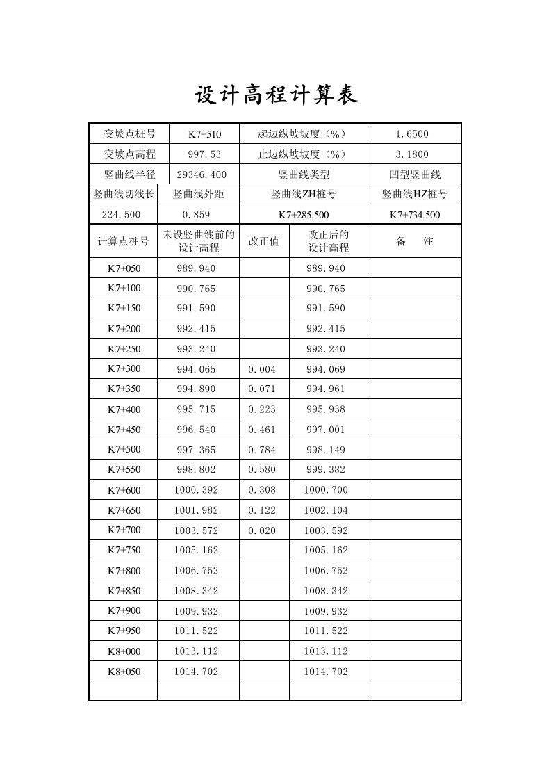 建筑资料-设计高程