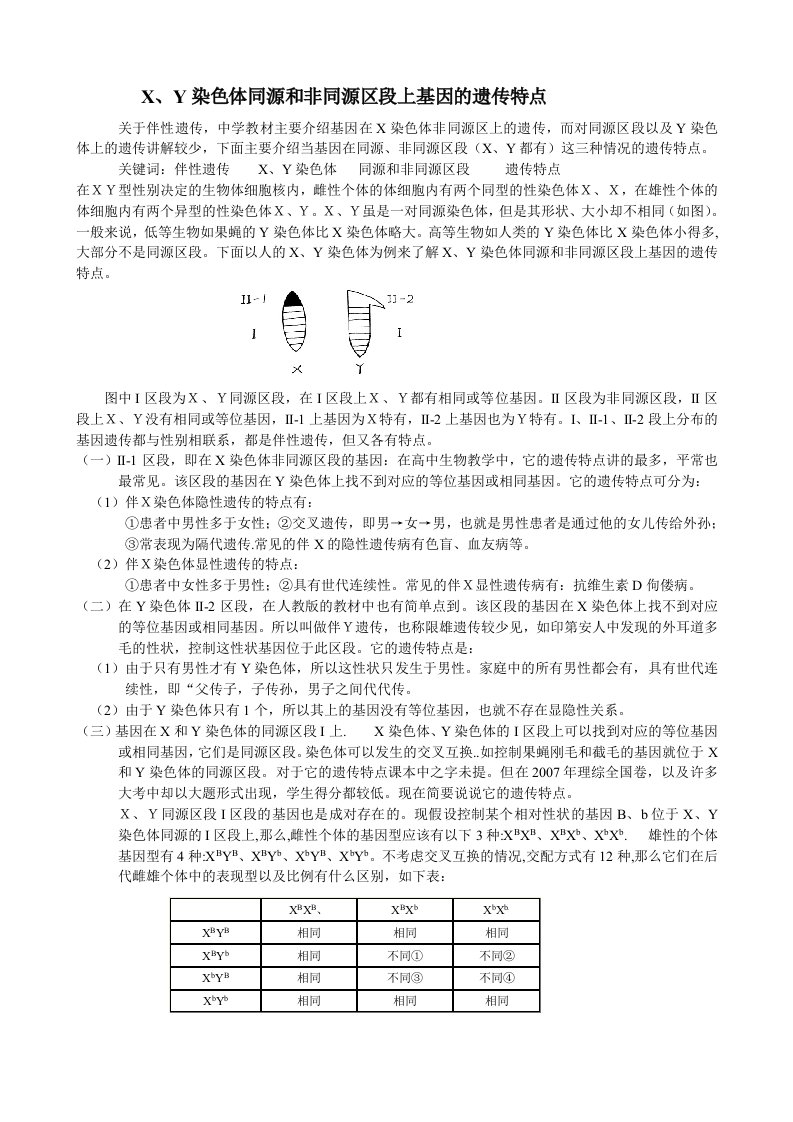 XY染色体同源和非同源区段上基因的遗传特点