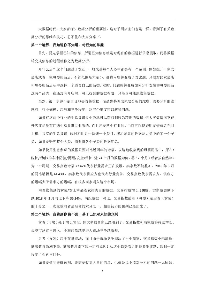 网店运营之数据分析至关重要