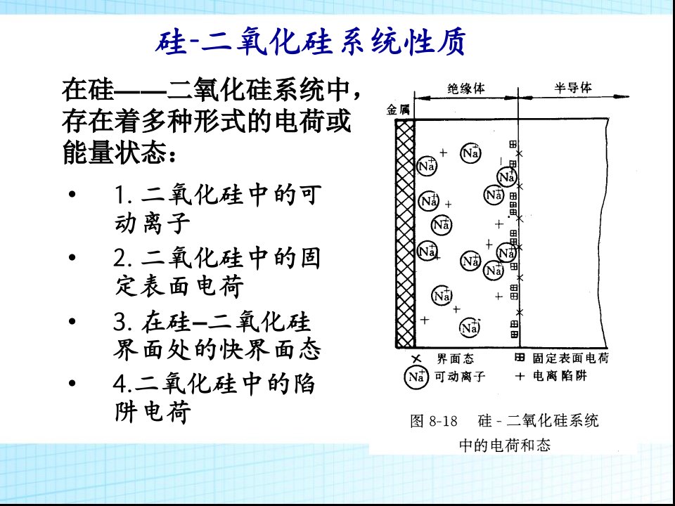 第八章