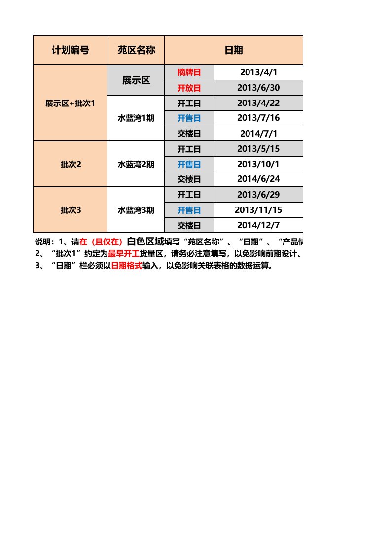 碧桂园标准工期