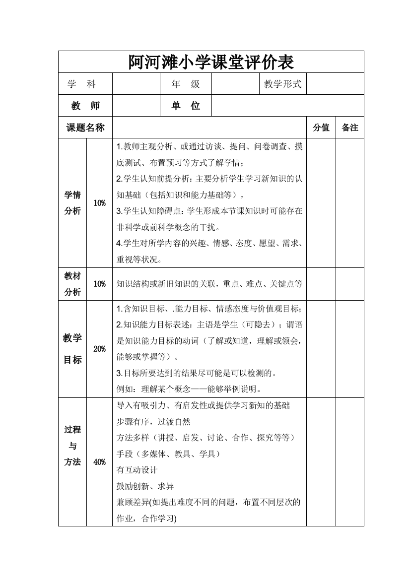 阿河滩小学课堂评价表