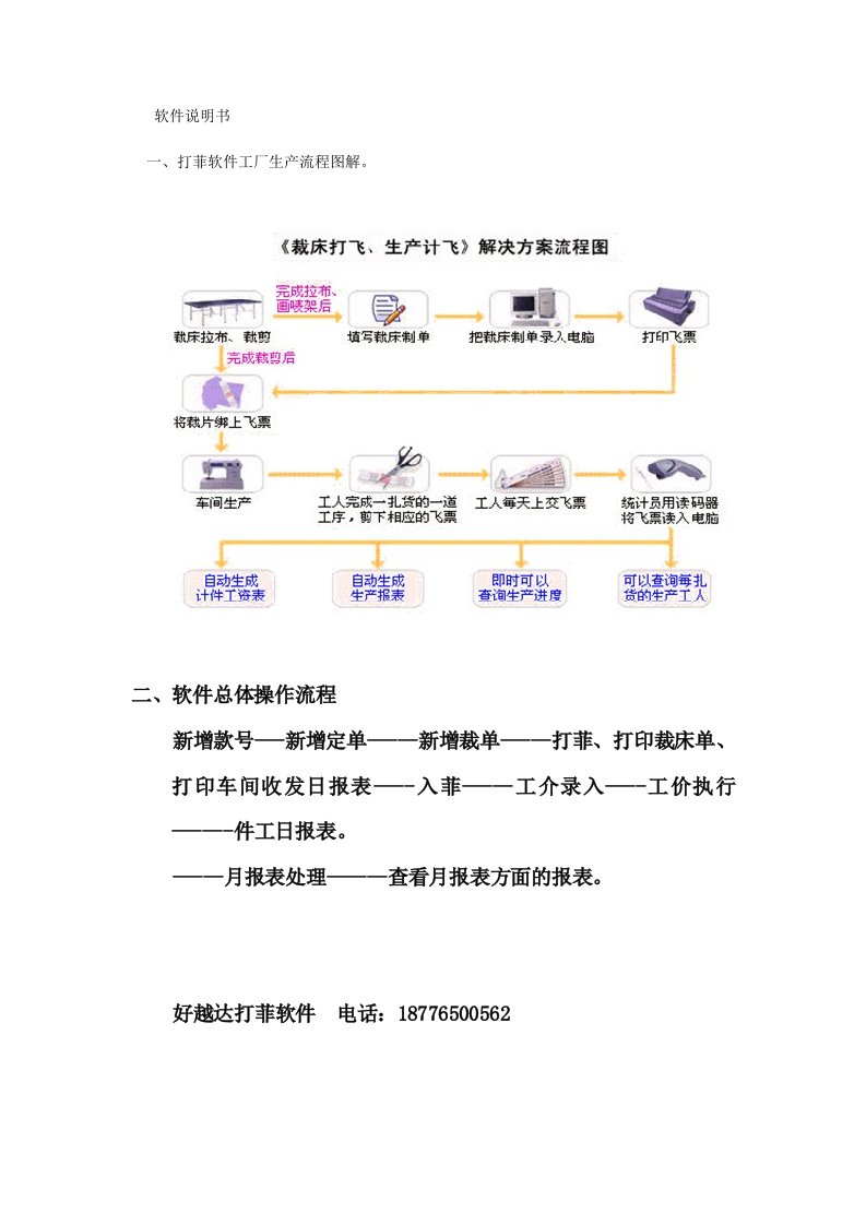 好越达打菲软件说明书