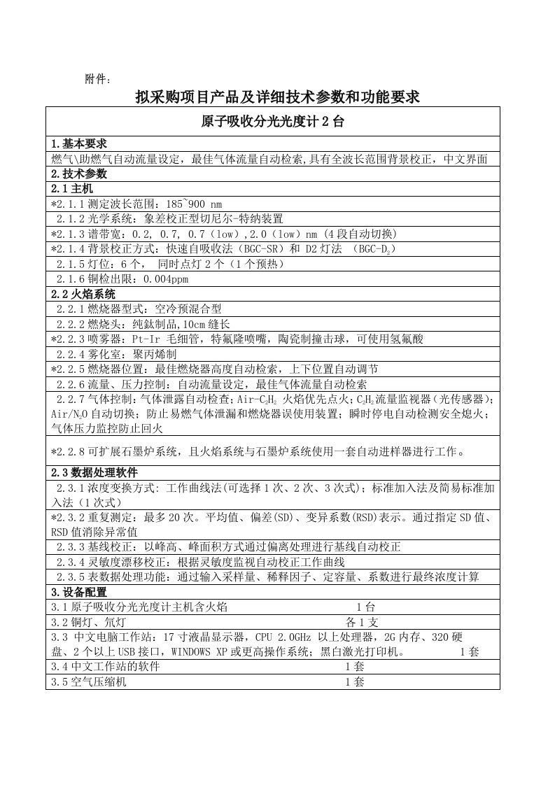 精选一招标需求表