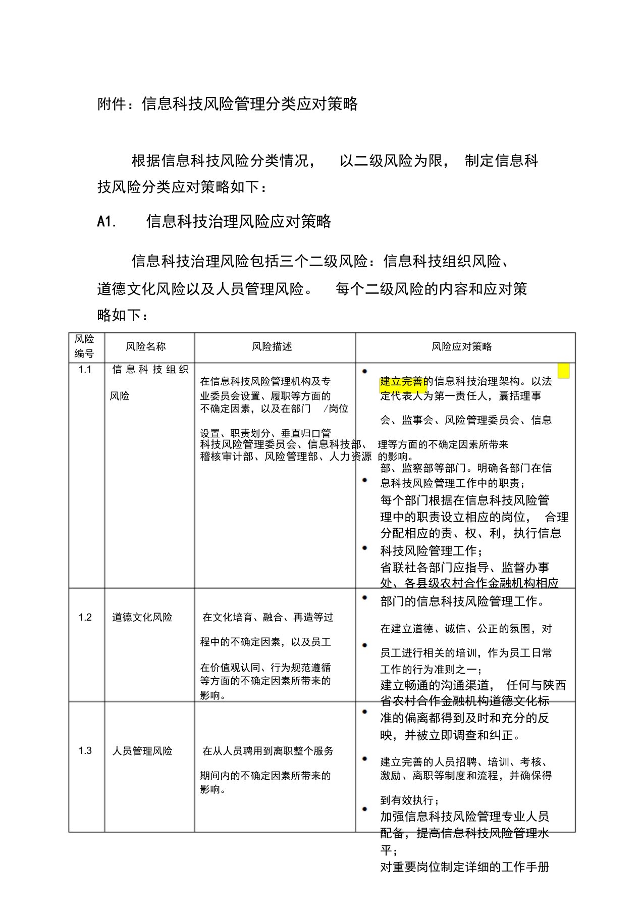 信息科技风险管理系统策略分析