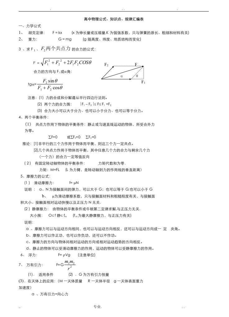 高中物理公式知识点总结大全